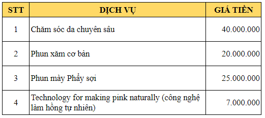 bảng giá